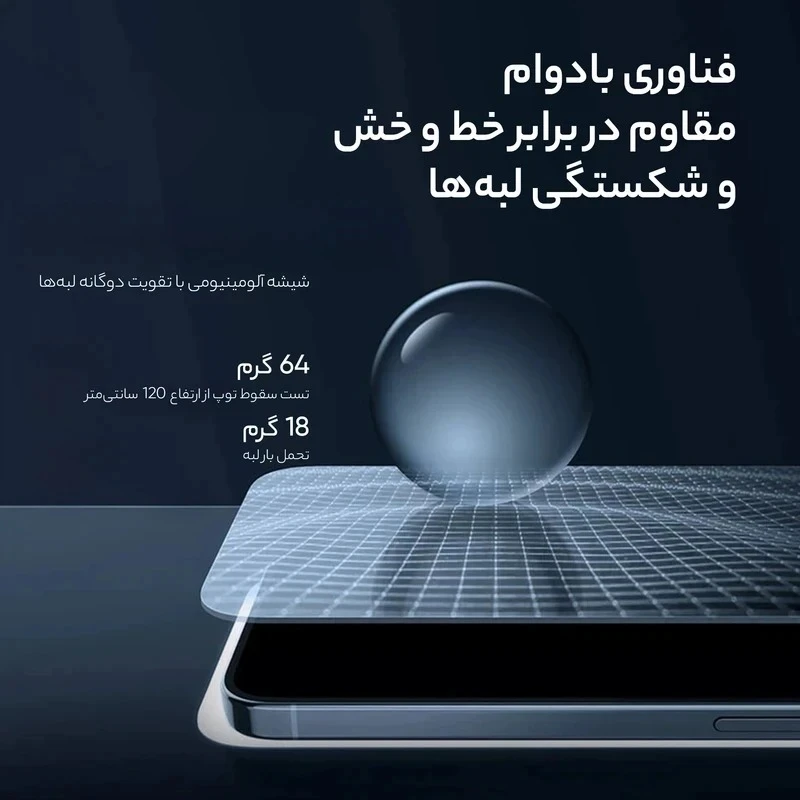 محافظ صفحه نمایش حریم خصوصی گرین لاین مدل 9H Steve مناسب برای گوشی موبایل اپل iphone 16/15 - Image 5